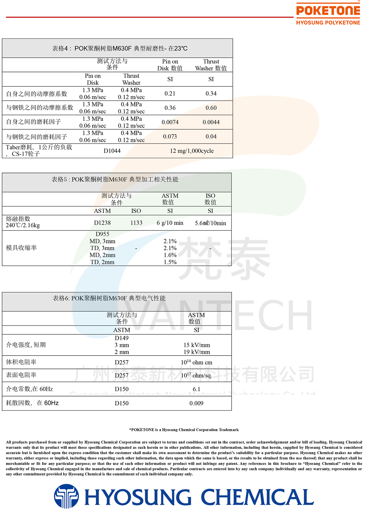M630F_TDS-CN-2.jpg